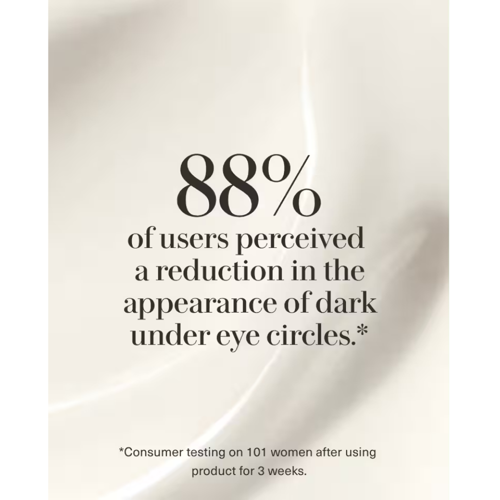 The Eye Concentrate 0.5 oz.